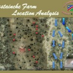 Sustainche Farm Spatial Analysis
