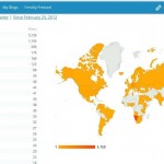 Sustainche Farm Project_2012 Statistics